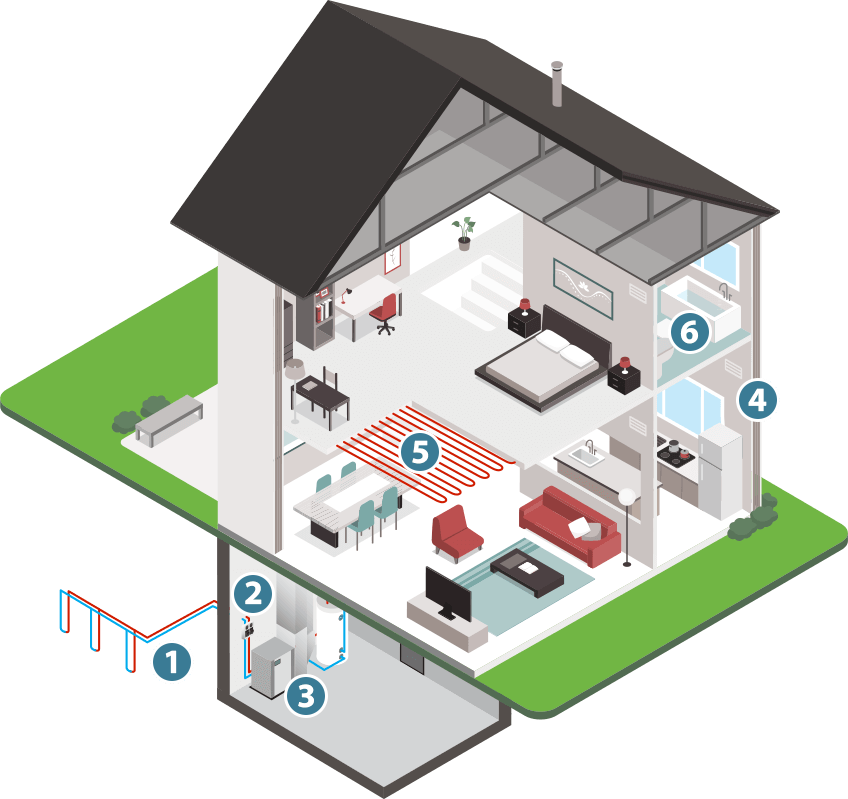 Geothermal System Diagram